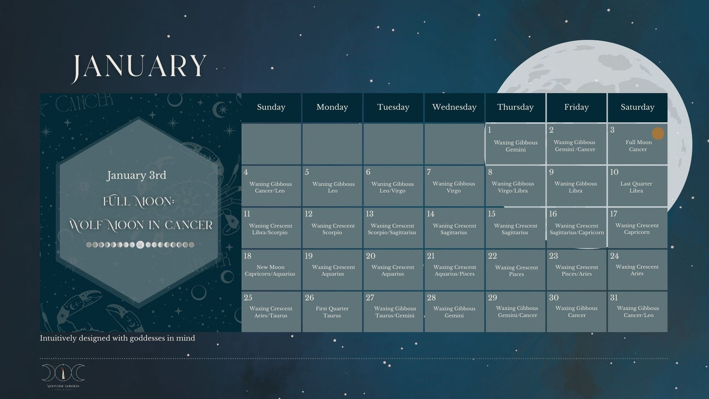 2026 Lunar Quick Guide (Eastern Standard Time)