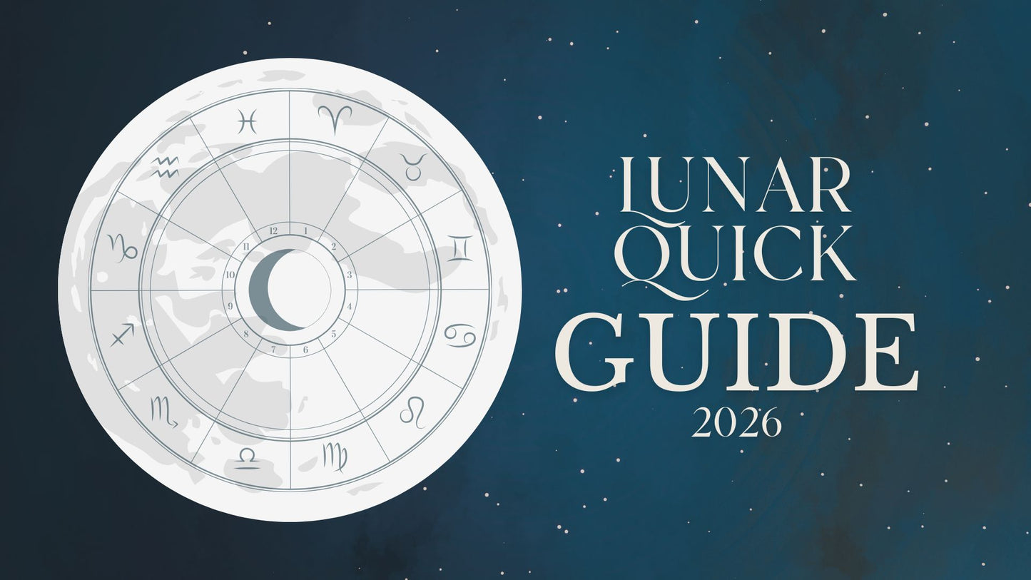 2026 Lunar Quick Guide (Eastern Standard Time)